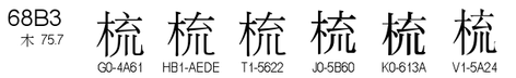 U+68B3